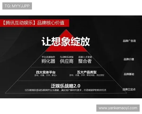 星际在线娱乐用户反馈与常见问题解决方案帮助玩家无忧游戏