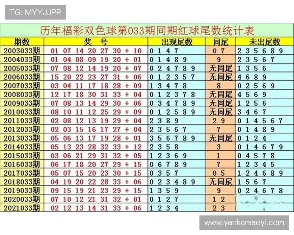 澳门六合彩旗舰平台专业客服全天在线，保障用户体验与资金安全