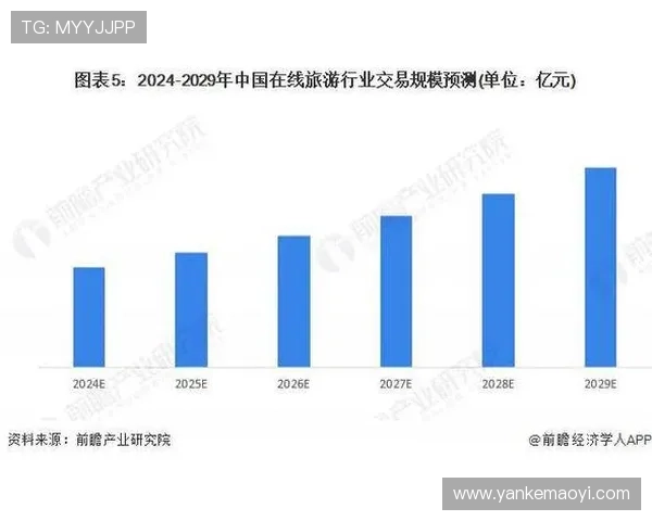 澳门金沙中国有限公司:应对全球旅游市场变化的创新举措与发展路径分析
